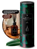 ГРАСС Аромадиффузор парфюм. " Milana deep green" 100мл/6  125557